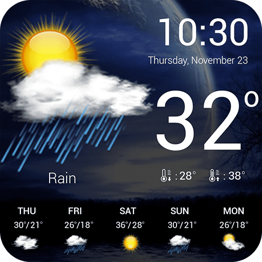 Weather forecast